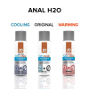 Анальная смазка JO ANAL H2O — COOLING (120 мл) охлаждающая, на водной основе || Анальна змазка JO ANAL H2O — COOLING (120 мл) охолоджувальна, на водній основі